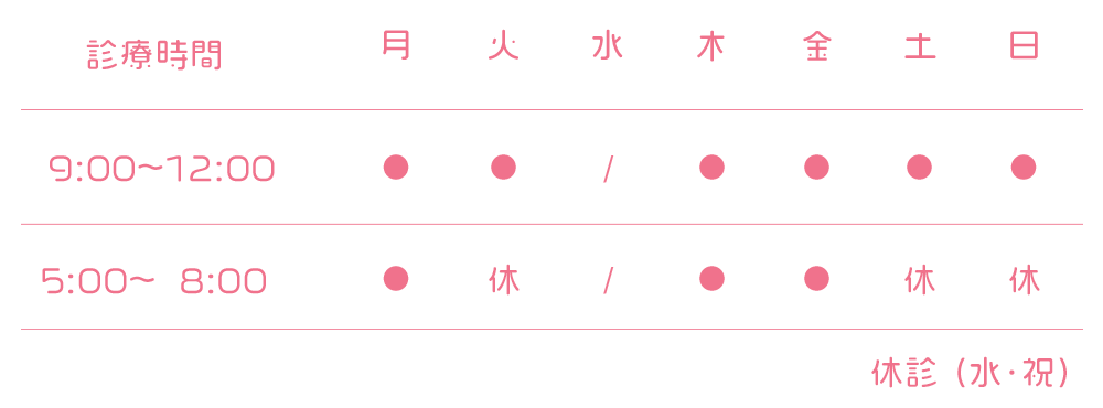 診療時間